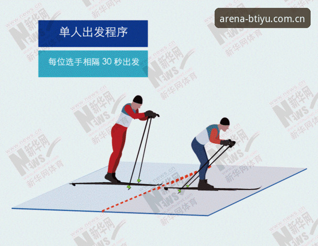 B体育竞技体验最新版使用教程：从下载到投注全方位指南