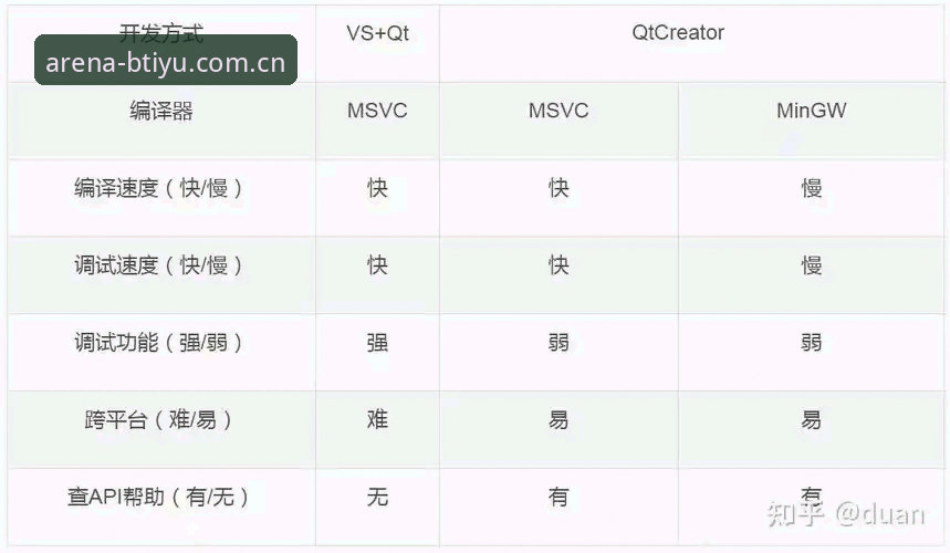 BTIYU官方网站使用详解：从下载到实战的完整指南